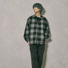 画像をギャラリービューアに読み込む, CHECK COATCH JACKET