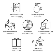 画像をギャラリービューアに読み込む, THE PUSH × LATENCY